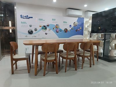 Thực Tập Sinh Nhân Sự Tổng Hợp Khu Vực Trung Tâm - Công Ty TNHH TMDV Phát Triển Chồi Xanh